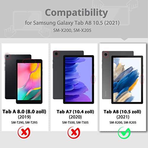 Case for Samsung Galaxy Tab A8 2021