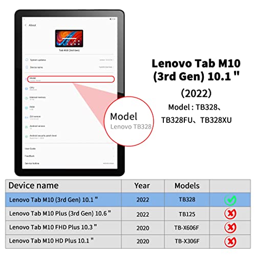 Keyboard Case Compatible with Lenovo Tab M10 3rd Gen 10.1 TB328 2022 with Protective Film