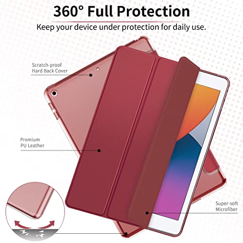 Case with iPad 9.7 2018/ iPad 6 Generation/iPad 2017/ iPad 5 Generation